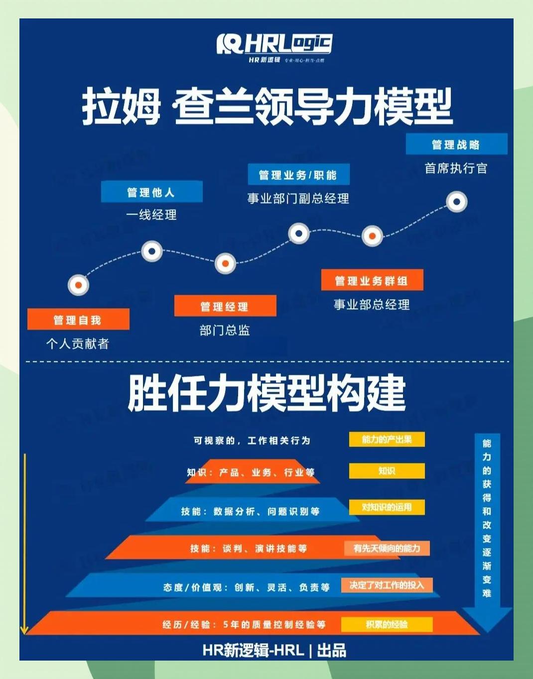 激励对象筛选模型(激励对象筛选模型是什么)亳州市