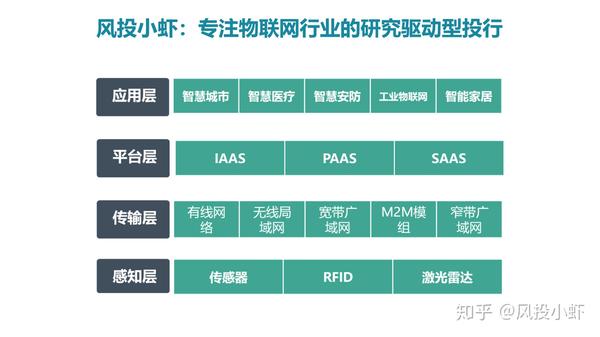 融资顾问市场分析(融资顾问的职责是什么)亳州市