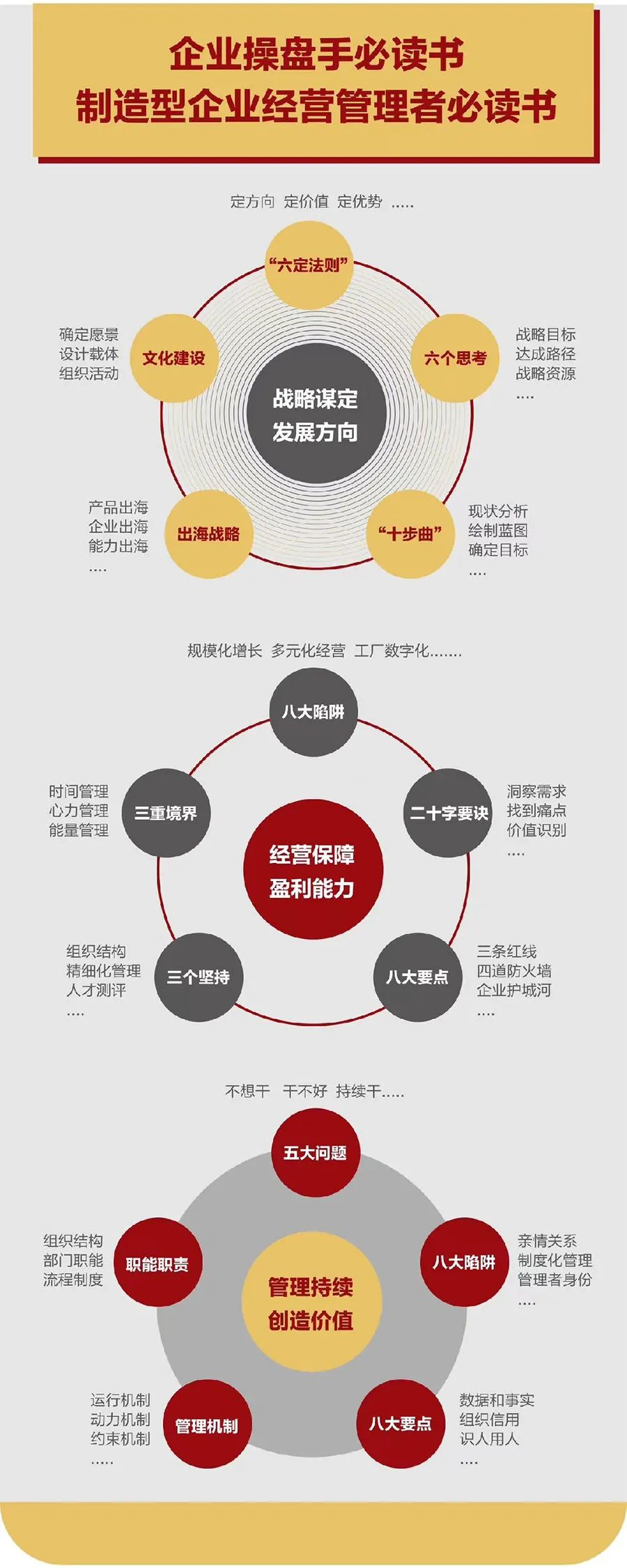 企业战略诊断(企业战略管理咨询与诊断的内容主要包括)亳州市 企业战略诊断(企业战略管理咨询与诊断的内容主要包括)亳州市